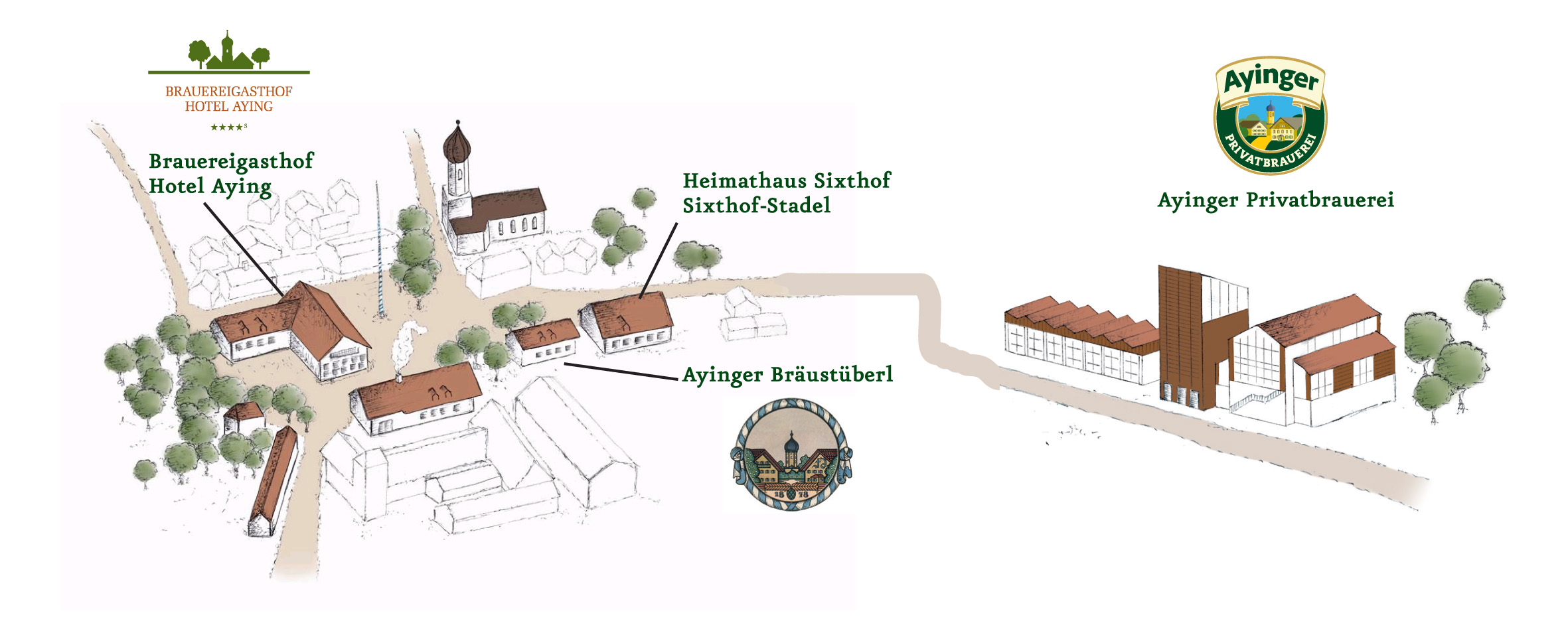 Brauerei Aying Bierdorf